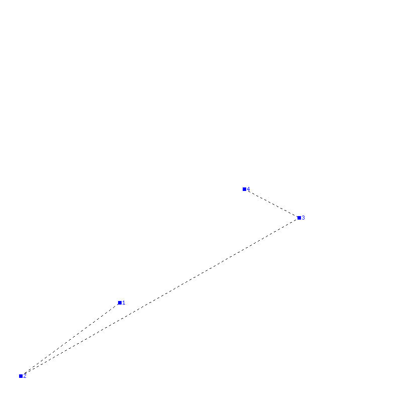 Flugauswertung